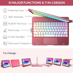 typecase Touch iPad 10th Generation Case - Image 4