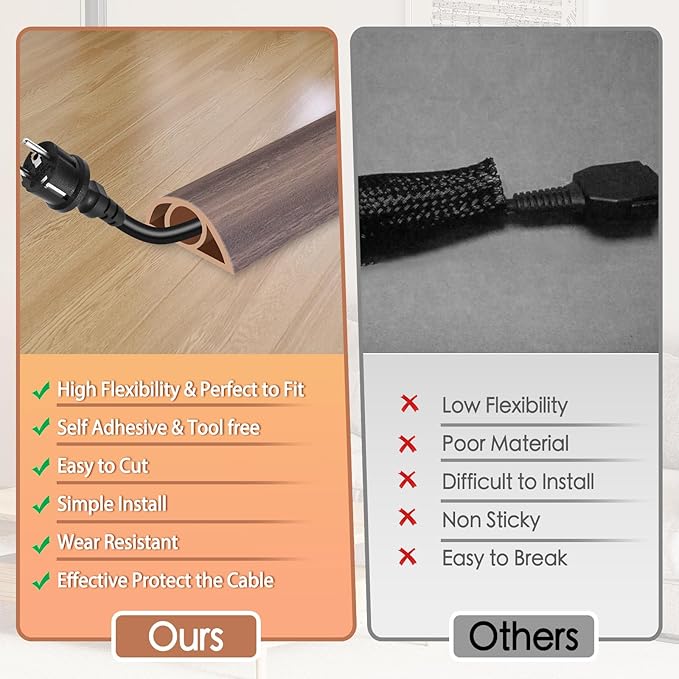 Floor Cord Cover for Wires on Floor Self Adhesive Cord Hider Floor Cable - Image 3
