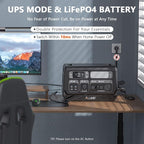 ALLWEI LiFePO4 Solar Generator 2400W - Image 2
