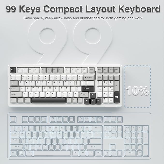 AULA F99 Wireless Mechanical Keyboard, Tri-Mode BT5.0/2.4GHz/USB-C Hot - Image 9