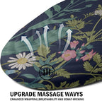 Ergonomic Mouse Pad with Wrist Rest Support, Memory Foam & Polyurethane - Image 2