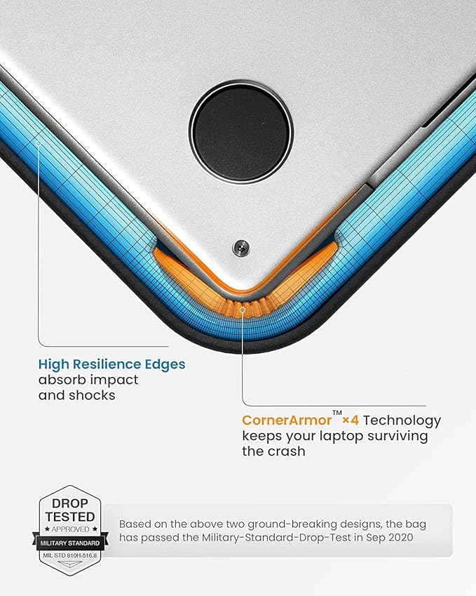 tomtoc 360 Protective Laptop Sleeve - Image 3