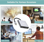 Selore&S-Global USB C to Dual HDMI Adapter 4K @60hz, Type C to HDMI Converter - Image 6