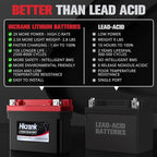 YT12B-BS Lithium 12V 6Ah 360CCA LiFePO4 Motorcycle Battery, Powersports Battery - Image 2
