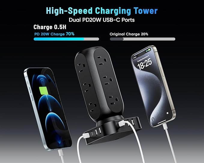 Flat Plug Power Strip Tower, TenTrend Dual PD 20W USB-C Charger Tower - Image 3