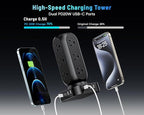 Flat Plug Power Strip Tower, TenTrend Dual PD 20W USB-C Charger Tower - Image 3