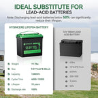 12V 100Ah LiFePO4 Lithium Battery, Mini Deep Cycle Rechargeable LiFePO4 Battery - Image 2
