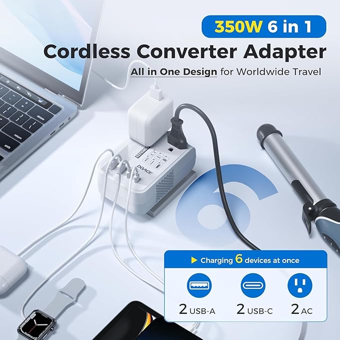 Upgraded 2000W Voltage Converter US to Europe - Image 5
