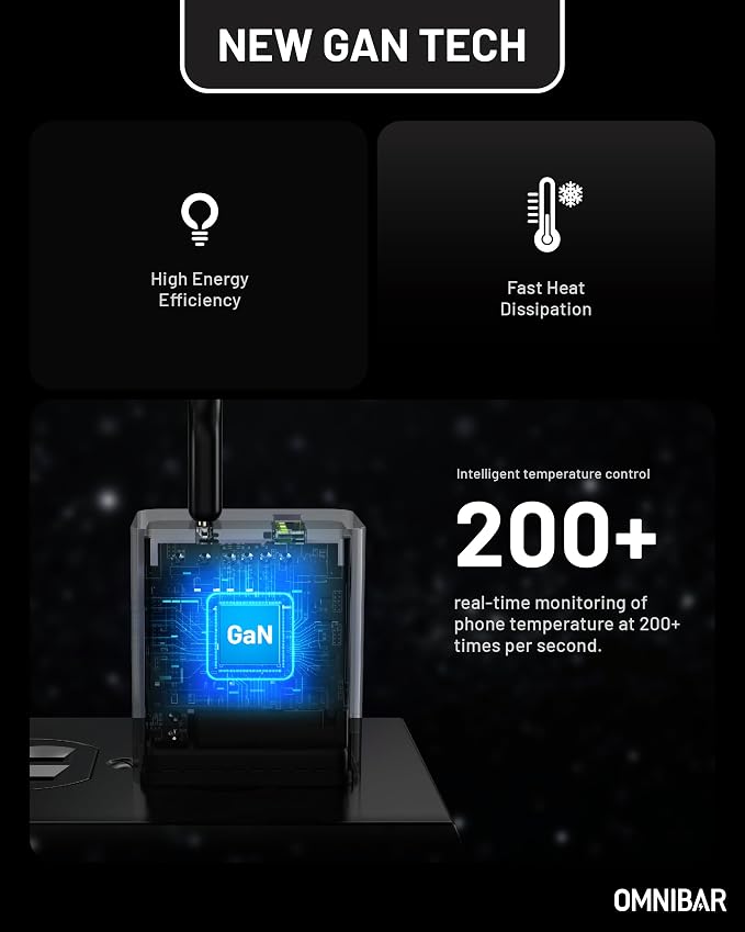 35W USB C Charger Block, Dual-Port GaN Fast Wall Charger - Image 6