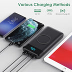 Wireless Portable Charger 30800mAh, 15W Wireless Charging USB C Power Bank - Image 5
