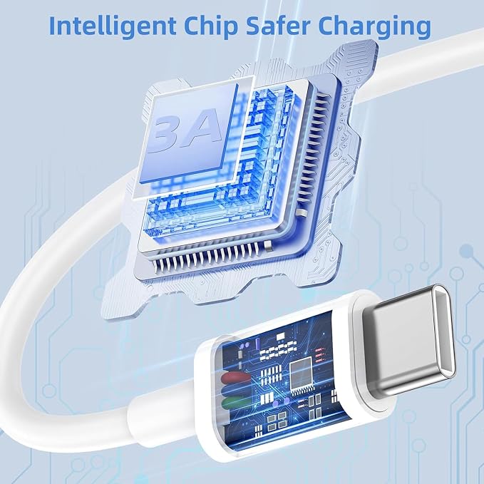 iPhone 15 16 Charger Fast Charging, Extra Long 10FT USB C to USB C Cable 20W - Image 5