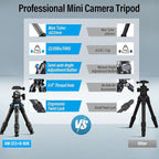 SIRUI Carbon Fiber Travel Tripod - Image 5