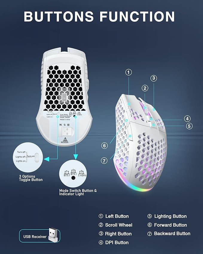 SM600 White Wireless Gaming Mouse, 8000 DPI Tri-Modes BT5.1/Type-C Wired/2.4G - Image 7