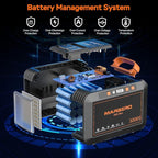 MARBERO Solar Generator 111Wh Portable Power Station - Image 7