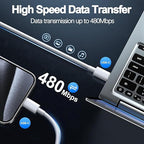 iPhone 16 15 Charger, USB C Charger Fast Charging - Image 8