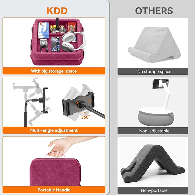 KDD Tablet Pillow Holder - Image 4