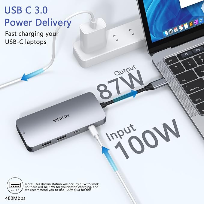 USB C Docking Station Dual HDMI, MOKiN Docking Station 3 Monitors, Displayport - Image 3