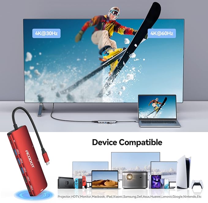 Acodot 9-in-1 USB C Hub Multiport Adapter - Image 3