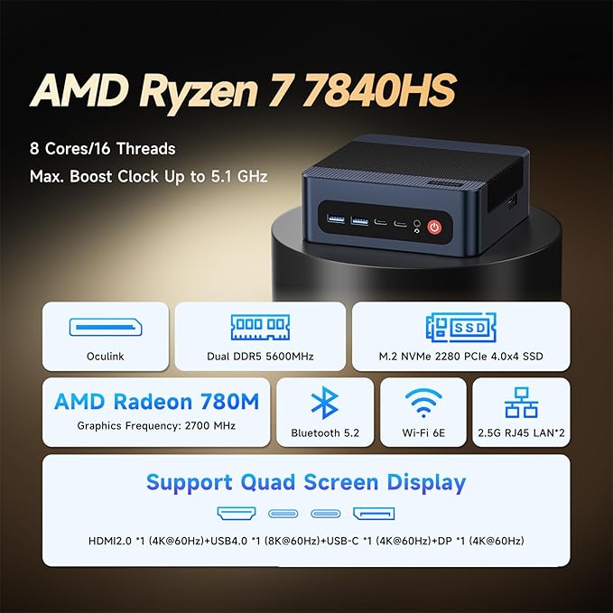 Reatan A6 AMD Ryzen 7 7840HS Gaming Mini PC, 32GB RAM DDR5 5600MHz 1TB SSD - Image 2