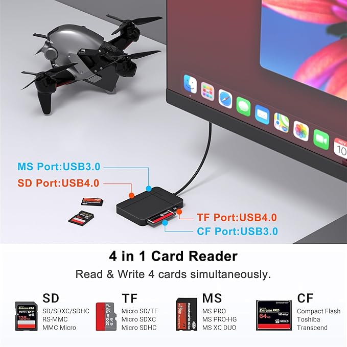 SD 4.0 Card Reader, UHS-II Micro SD Card Reader Memory - Image 3