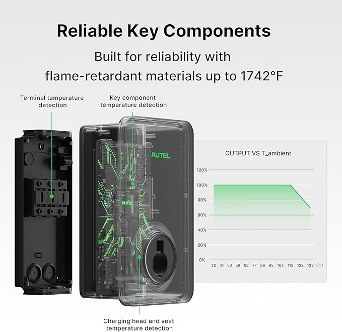 Autel MaxiCharger Electric Vehicle Charger Level 2, Integrated Cloud - Image 4