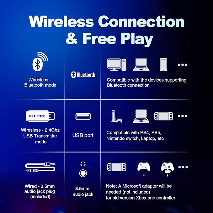 Wireless Gaming Headsets with Mic - Image 6