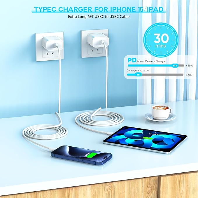 Fast Charger for iPhone 16 15, iPad Pro 12.9/11inch - Image 3