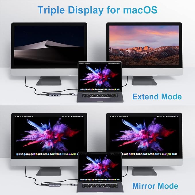 LIONWEI USB 3.0 to Dual HDMI Docking Station - Image 5