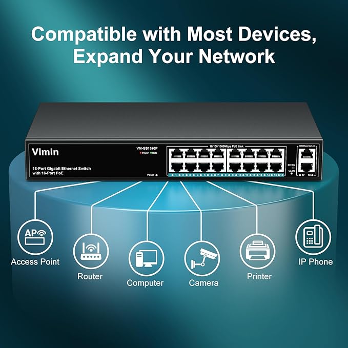 16 Port Gigabit PoE Switch - Image 3