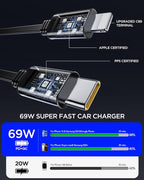 Upgraded Retractable Car Charger Adapter, 4 in 1 Fast Charging Car Phone Charger - Image 4
