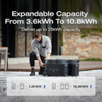 EF ECOFLOW Portable Power Station 3600Wh DELTA Pro, 120V AC Outlets x 5 - Image 6