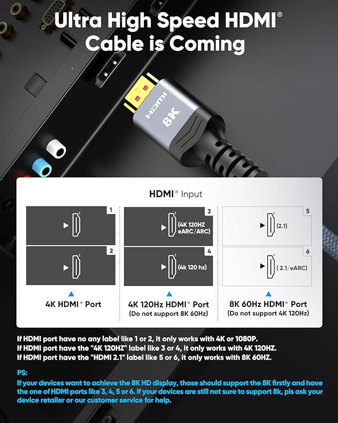 Highwings 8K 10K 4K HDMI Cable 48Gbps 6.6FT/2M, Certified Ultra High Speed HDMI - Image 2