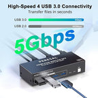 Dual Monitor HDMI KVM Switch, 2 Computers 4K60Hz Dual Monitor KVM Switches - Image 5