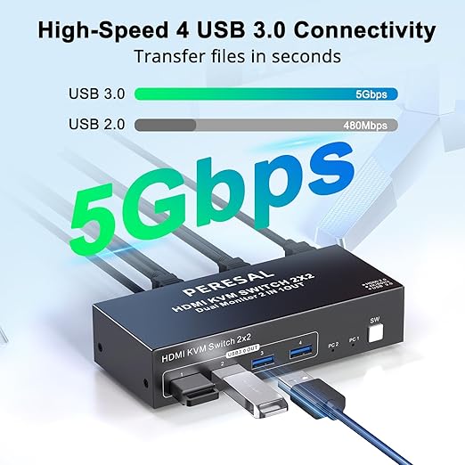 Dual Monitor HDMI KVM Switch, 2 Computers 4K60Hz Dual Monitor KVM Switches - Image 5