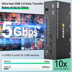 KVM Switch 3 Monitors 3 Computers 8K@60Hz, MLEEDA HDMI + 2* Displayport Triple - Image 7