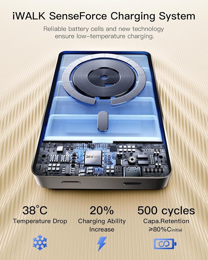 iWALK Magnetic Portable Charger, Qi2 Certified 15W Magnetic Power Bank - Image 3
