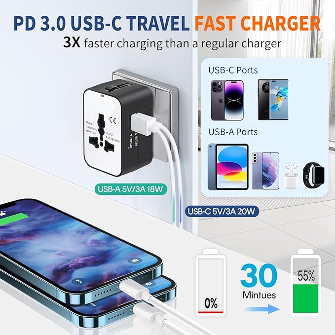 Travel Adapter Fast Charge, GaN Worldwide All in One Universal Travel Adapter - Image 2