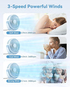 USB Desk Fan, 5 Inch Mini Portable, 3 Speeds Strong Airflow Personal Desktop - Image 2