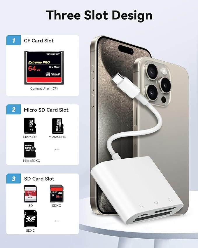 SD Card Reader USB C for iPhone 15/Android Phone/iPad/Mac/Laptop, Three Card - Image 2
