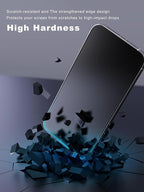 2 Pack Matte Screen Protector for iPhone 15 Pro Max -6.7 Inch, Anti Fingerprint - Image 6