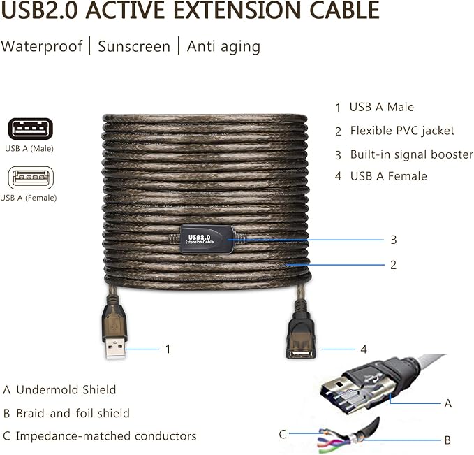 LDKCOK USB 2.0 Type A Male to A Female Active Repeater Extension Cable 50ft - Image 8