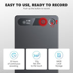 AI Voice Recorder, Voice Recorder AI Technology - Image 5