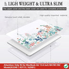 CISSOOK for MacBook Air 13.6 Inch Case 2022 2023 2024 2025 Release Model A2681 - Image 4