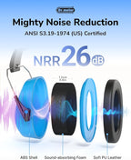 Dr.meter Noise Reduction Ear Muffs, Ear Protection Noise Cancelling Headphones - Image 4