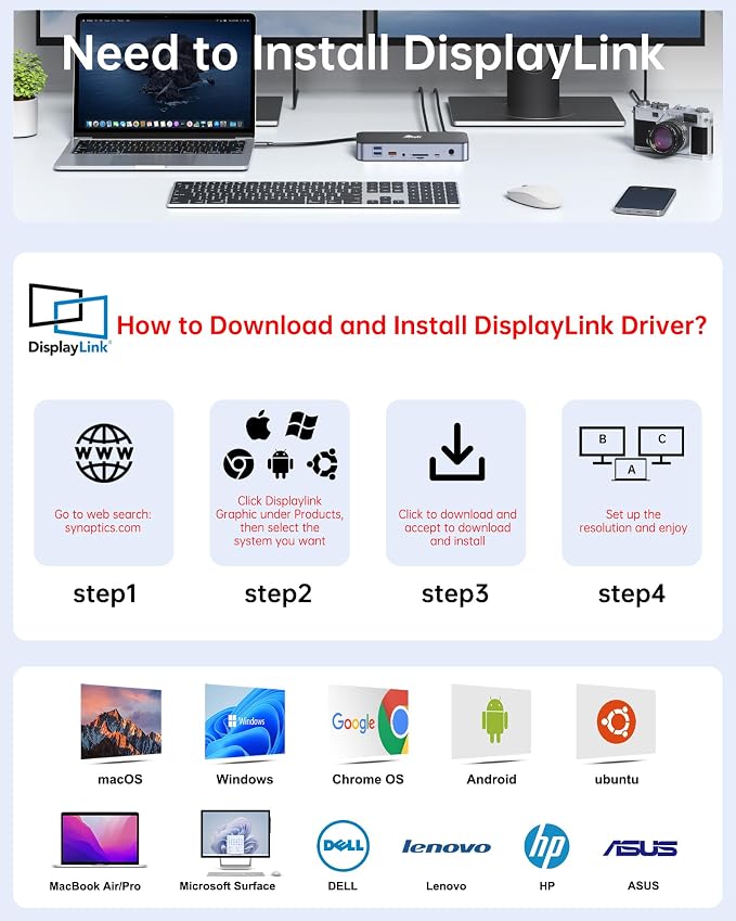 DisplayLink Docking Station, 15-in-1 DisplayLink Dock - Image 7