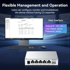 SODOLA 5 Port 2.5Gb Switch Managed, 5X 2.5G Base-T Ports, 1x 10G SFP+, Aluminum - Image 8