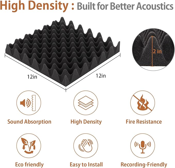 36 Pack Acoustic Foam Panels - Image 4
