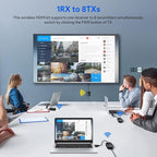 2025 Upgraded Wireless HDMI Transmitter and Receiver 4K Ultra HD Decoding & - Image 3