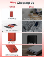 Portable Power Bank, 20000mAh 22.5W USB C Fast Charging Power Bank - Image 3