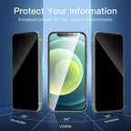 NEW'C 3 Pack Privacy for iPhone 12 Mini Screen Protector, Enhanced 28-Degree - Image 5